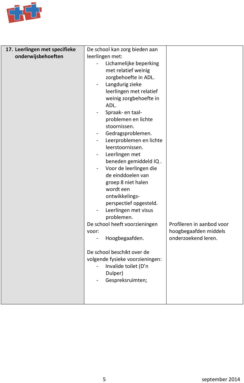 - Leerlingen met beneden gemiddeld IQ. - Voor de leerlingen die de einddoelen van groep 8 niet halen wordt een ontwikkelingsperspectief opgesteld. - Leerlingen met visus problemen.