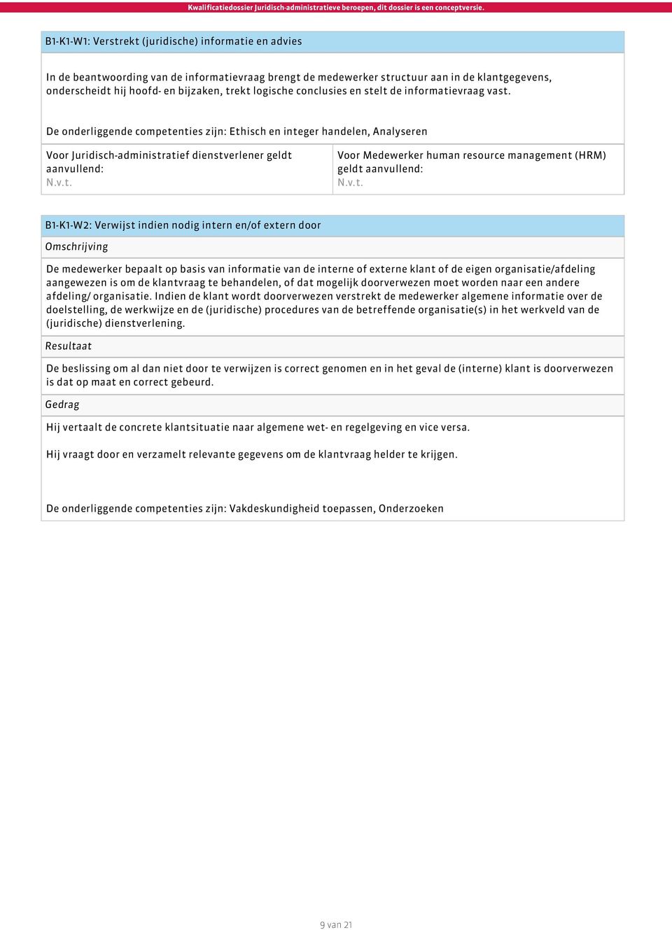 De onderliggende competenties zijn: Ethisch en integer handelen, Analyseren Voor Juridisch-administratief dienstverlener geldt aanvullend: Voor Medewerker human resource management (HRM) geldt