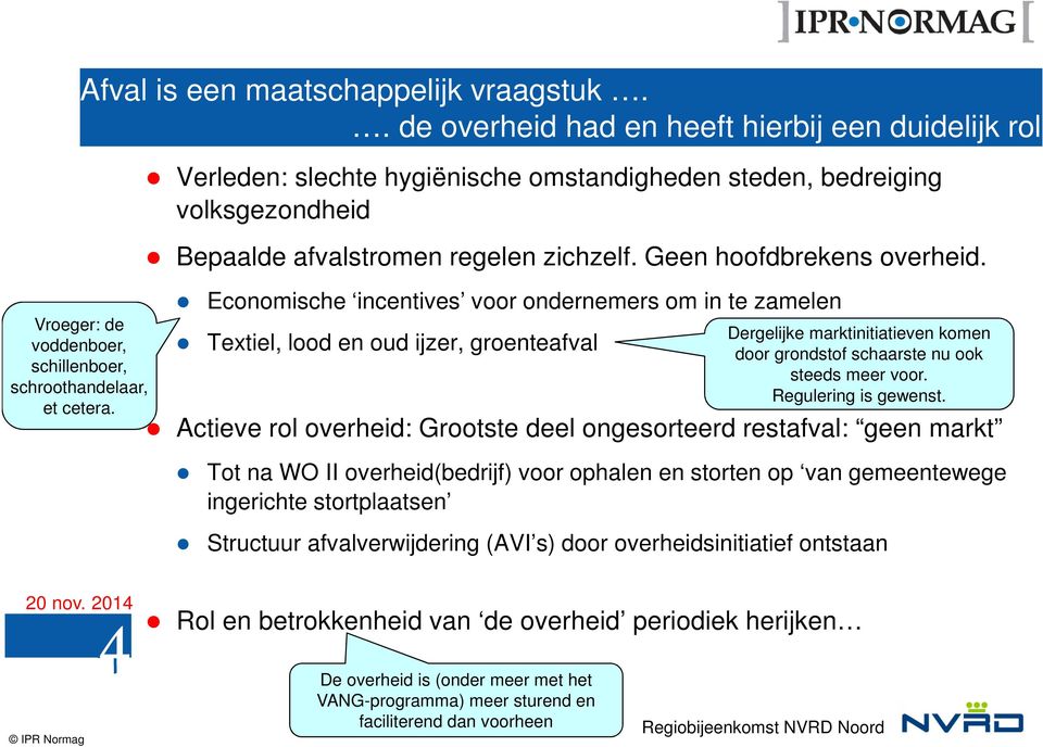 Economische incentives voor ondernemers om in te zamelen Textiel, lood en oud ijzer, groenteafval Dergelijke marktinitiatieven komen door grondstof schaarste nu ook steeds meer voor.