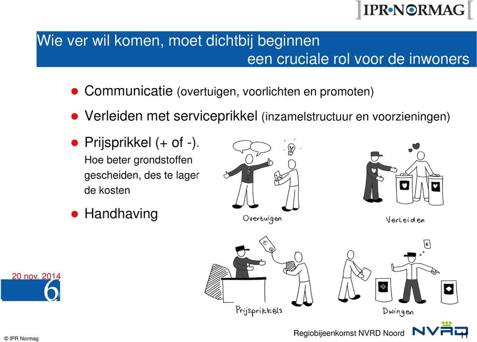 met serviceprikkel (inzamelstructuur en voorzieningen) Prijsprikkel (+