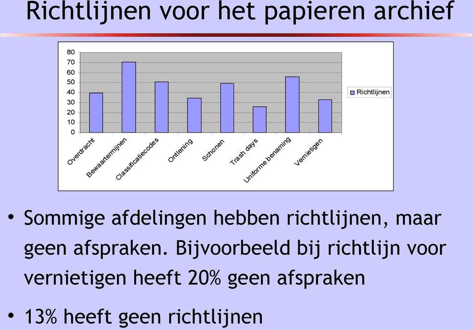 Vernietigen Richtlijnen Sommige afdelingen hebben richtlijnen, maar geen afspraken.