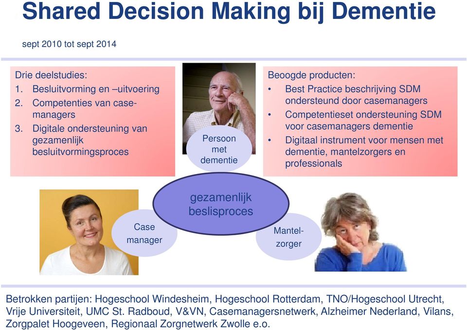 beslisproces 1. Besluitvorming en uitvoering 2. Competenties van casemanagers 3.