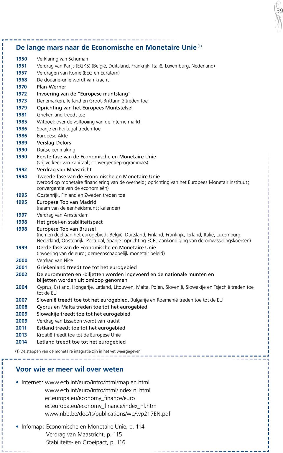 Europees Muntstelsel 1981 Griekenland treedt toe 1985 Witboek over de voltooiing van de interne markt 1986 Spanje en Portugal treden toe 1986 Europese Akte 1989 Verslag-Delors 1990 Duitse eenmaking