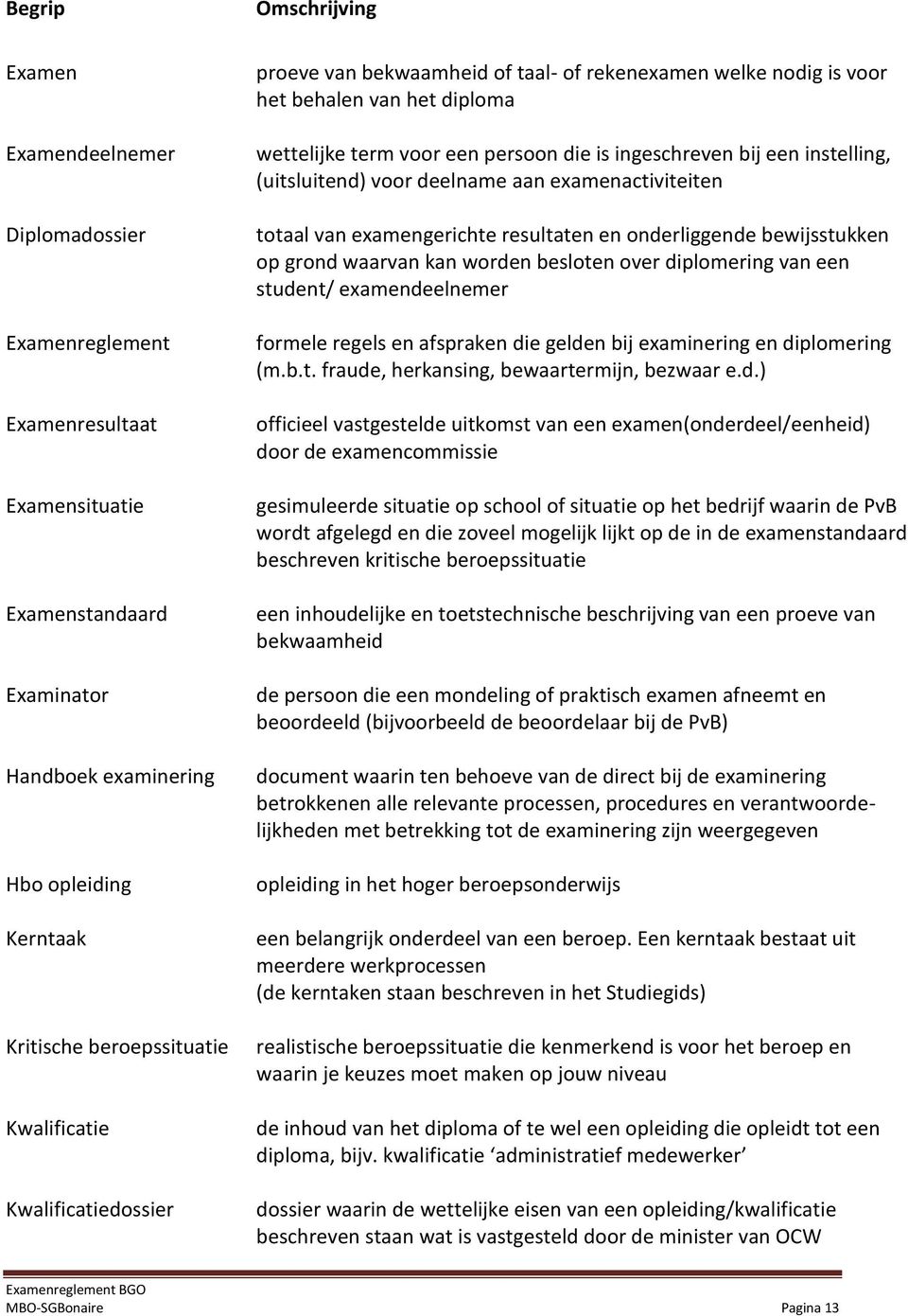 bij een instelling, (uitsluitend) voor deelname aan examenactiviteiten totaal van examengerichte resultaten en onderliggende bewijsstukken op grond waarvan kan worden besloten over diplomering van