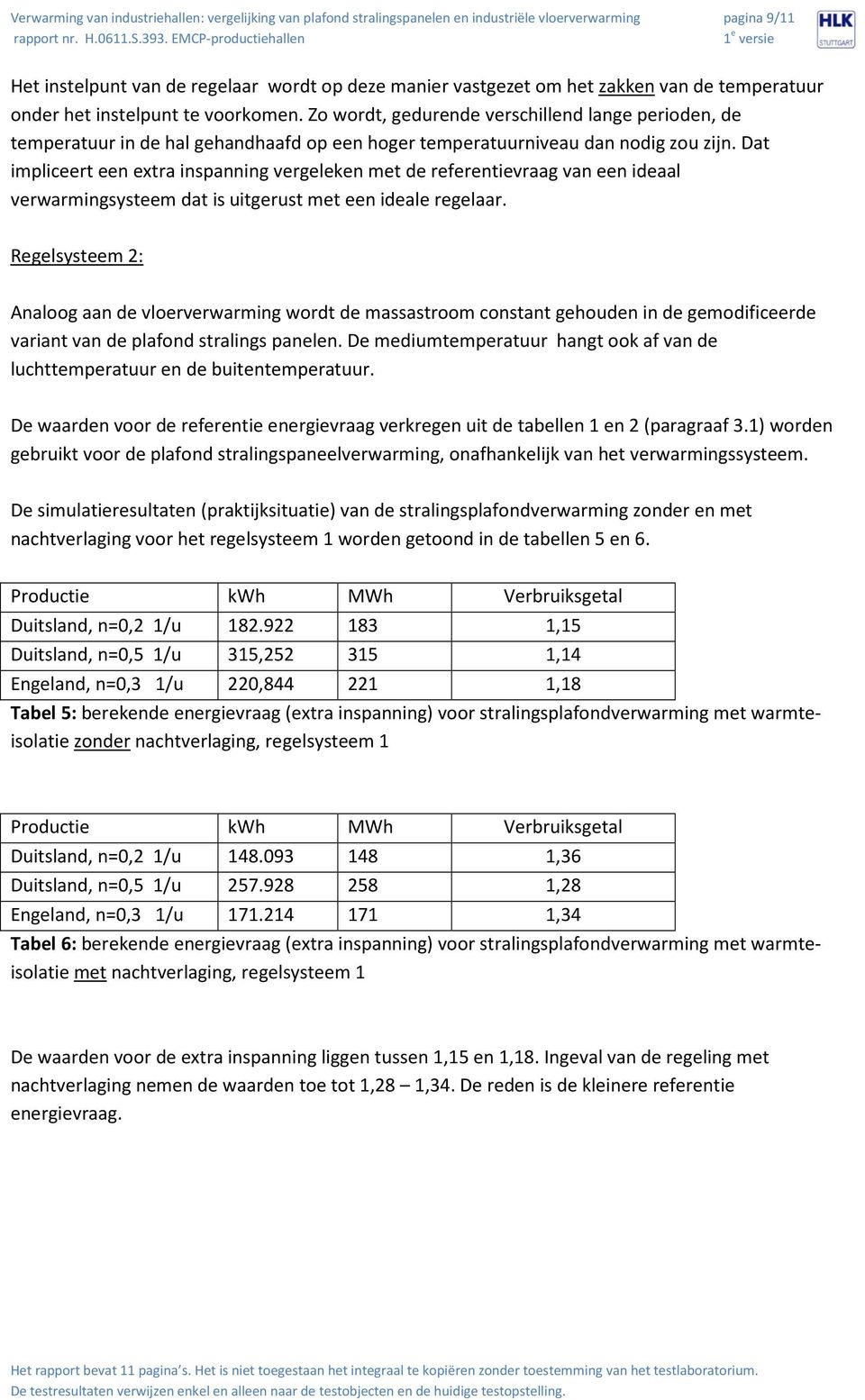 Dat impliceert een extra inspanning vergeleken met de referentievraag van een ideaal verwarmingsysteem dat is uitgerust met een ideale regelaar.