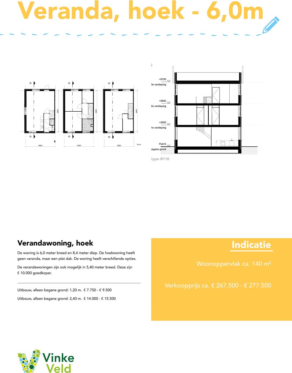 110 Woningtype GO verdieping oppervlakte Verandawoning hoek GO V0 46,74 m² Verandawoning hoek GO V1 46,74 m² Verandawoning hoek GO V2 46,74 m² 140,22 m² doorsnede D-D Gaasterlandstraat 5 Postbus 967