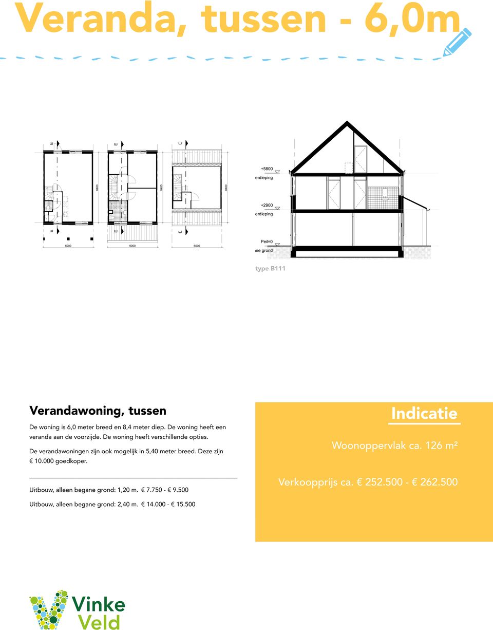 111 Woningtype GO verdieping oppervlakte Verandawoning tussen GO V2 32,91 m² Verandawoning tussen GO V1 46,74 m² Verandawoning tussen GO V0 46,74 m² 126,39 m² doorsnede E-E Gaasterlandstraat 5