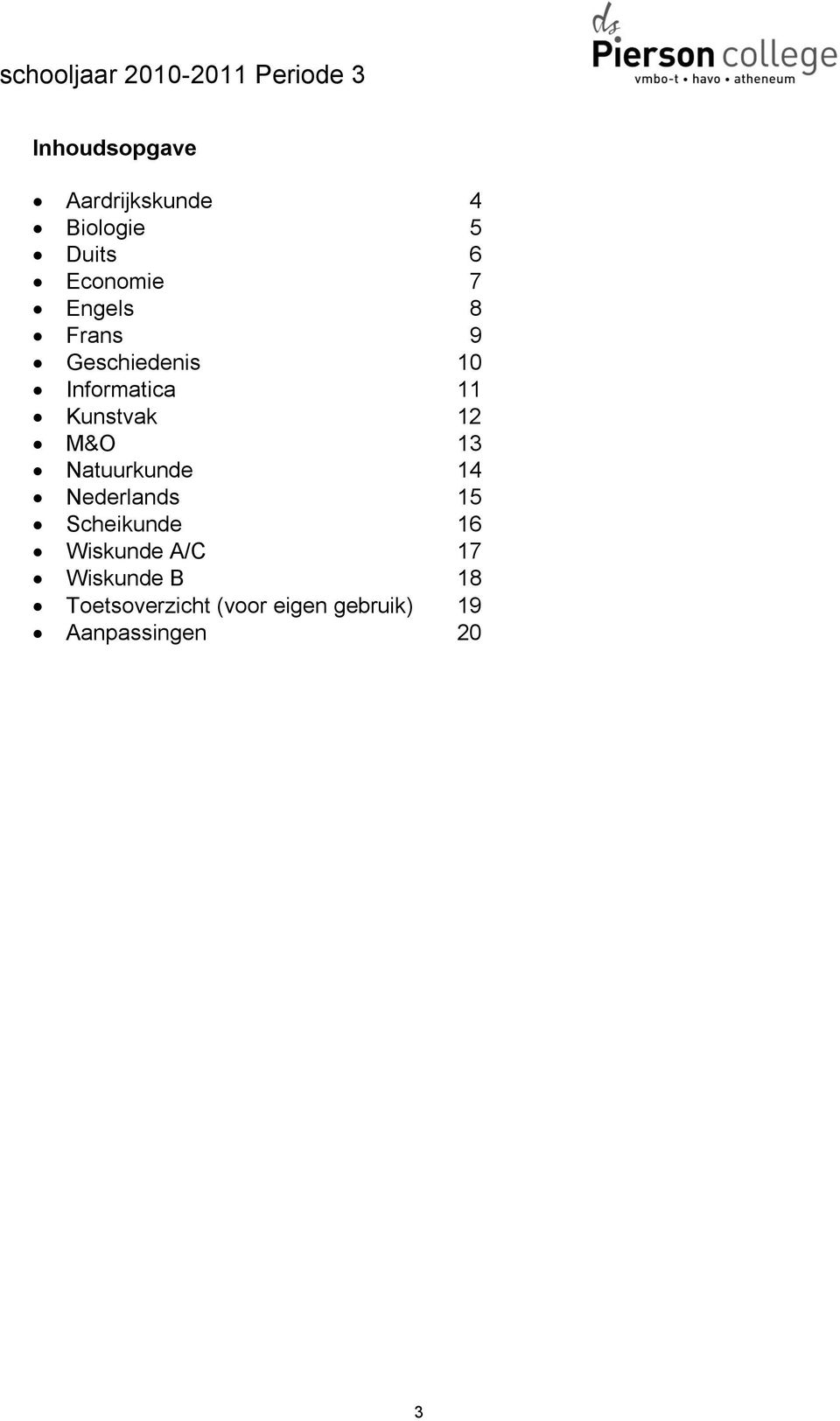 Kunstvak 1 M&O 1 Natuurkunde 1 Nederlands 1 Scheikunde 1 Wiskunde