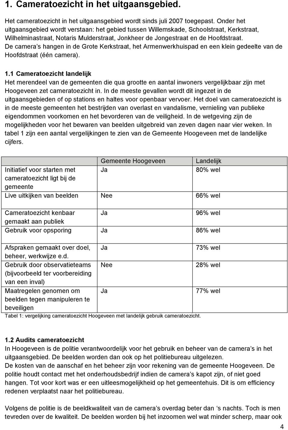 De camera s hangen in de Grote Kerkstraat, het Armenwerkhuispad en een klein gedeelte van de Hoofdstraat (één camera). 1.