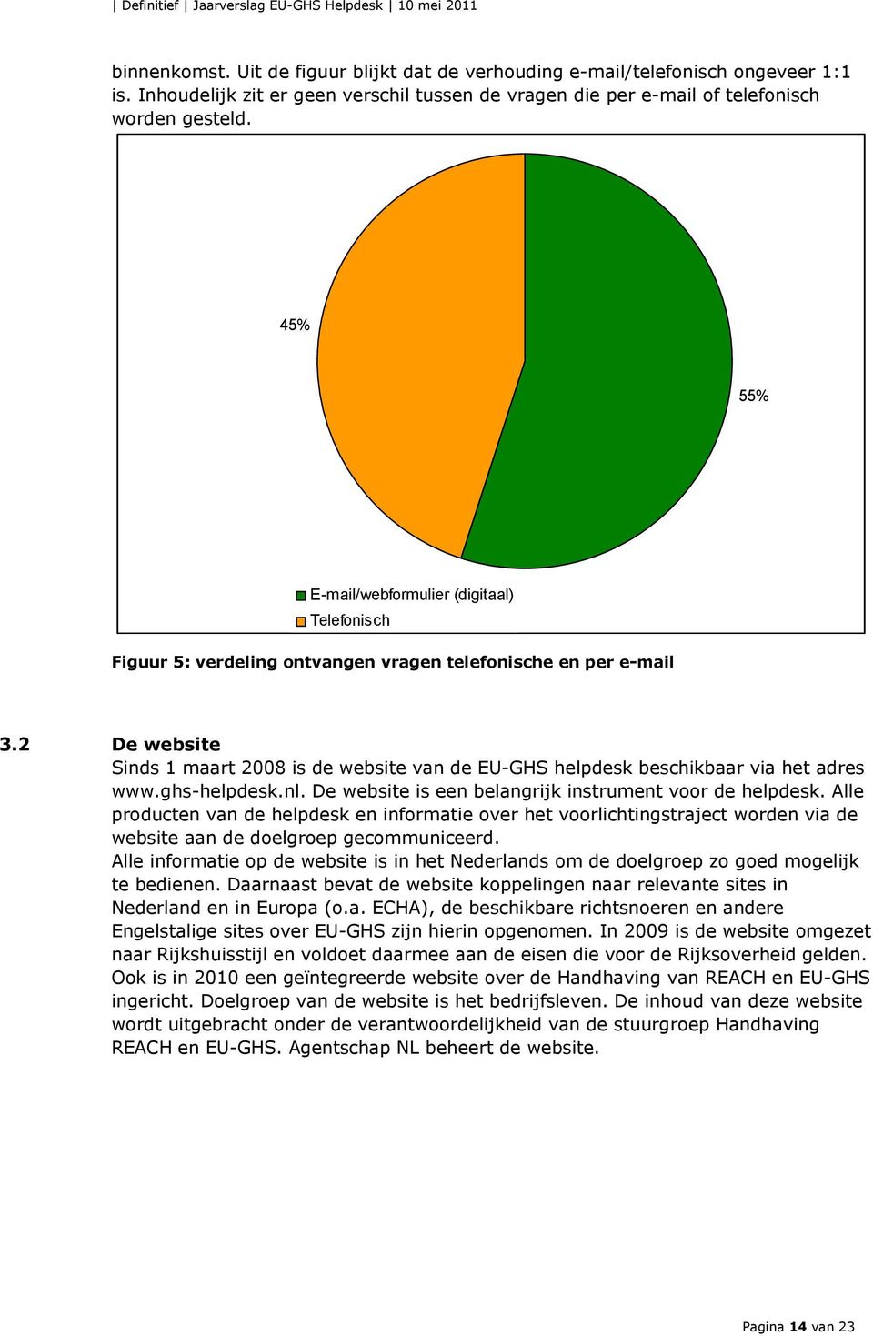 2 De website Sinds 1 maart 2008 is de website van de EU-GHS helpdesk beschikbaar via het adres www.ghs-helpdesk.nl. De website is een belangrijk instrument voor de helpdesk.