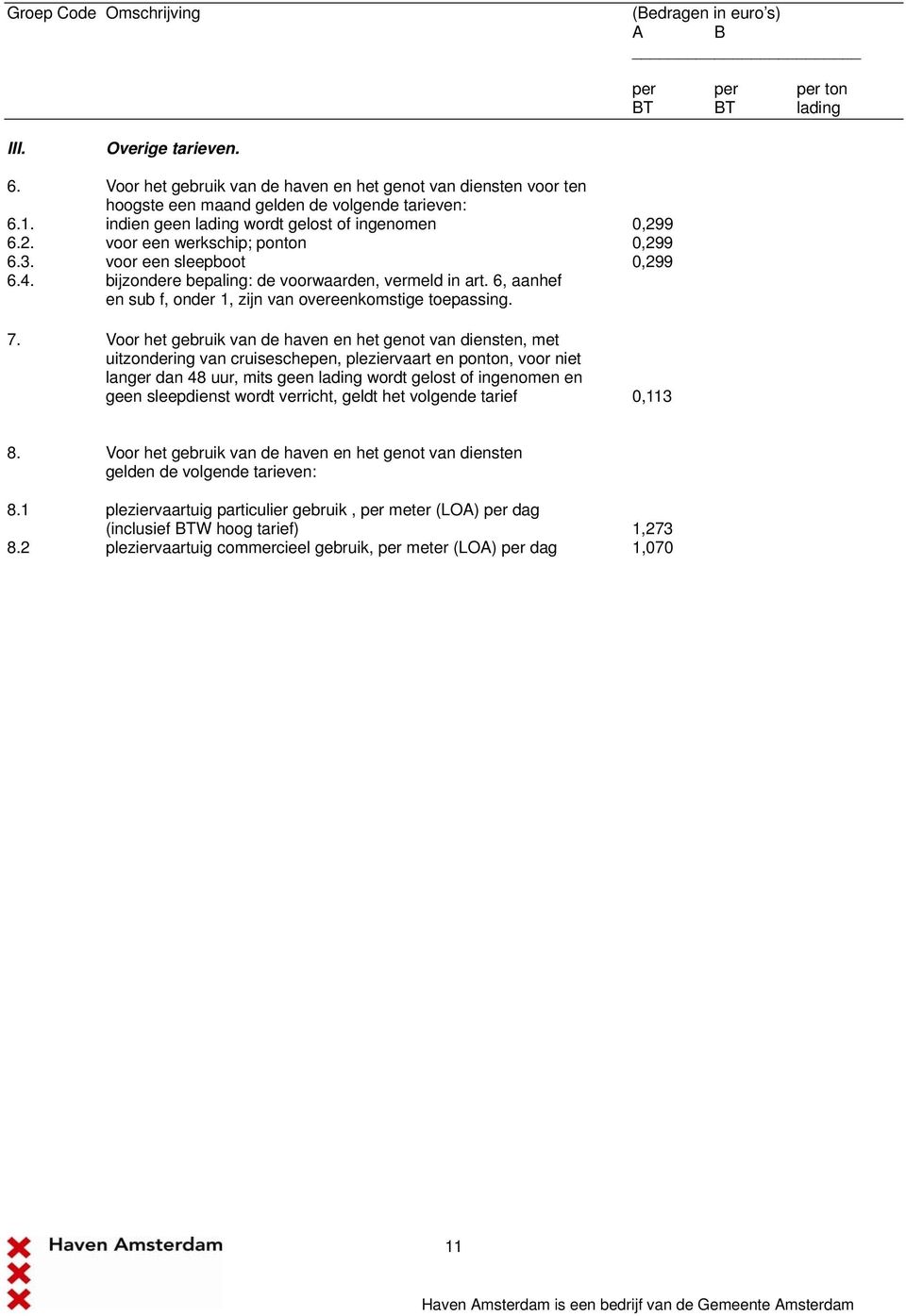 9 6.2. voor een werkschip; ponton 0,299 6.3. voor een sleepboot 0,299 6.4. bijzondere bepaling: de voorwaarden, vermeld in art. 6, aanhef en sub f, onder 1, zijn van overeenkomstige toepassing. 7.