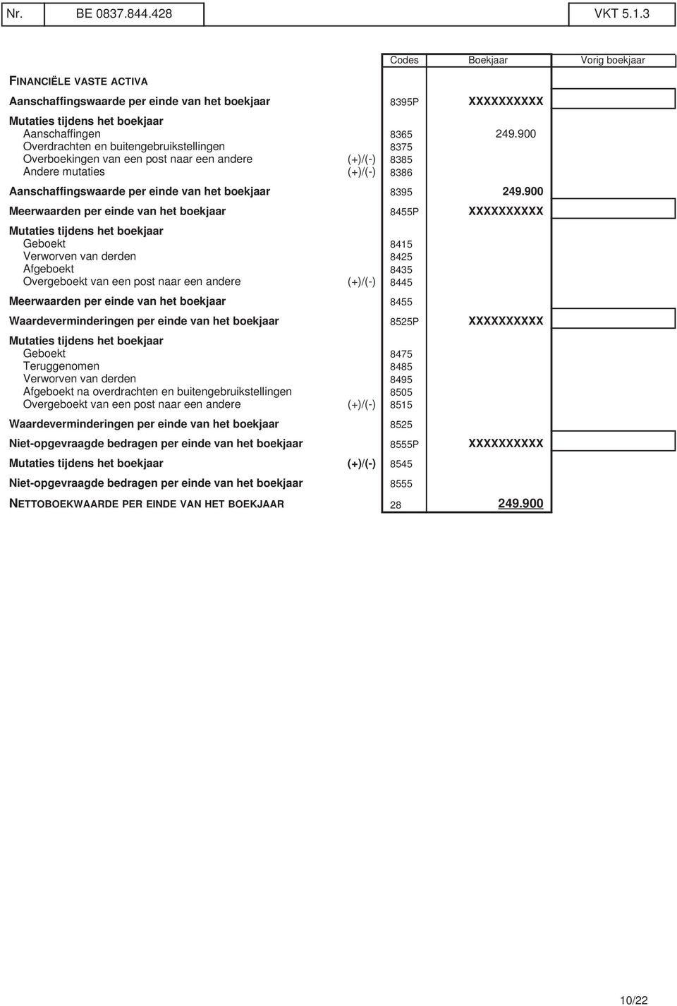 900 Overdrachten en buitengebruikstellingen 8375 Overboekingen van een post naar een andere (+)/(-) 8385 Andere mutaties (+)/(-) 8386 Aanschaffingswaarde per einde van het boekjaar 8395 249.