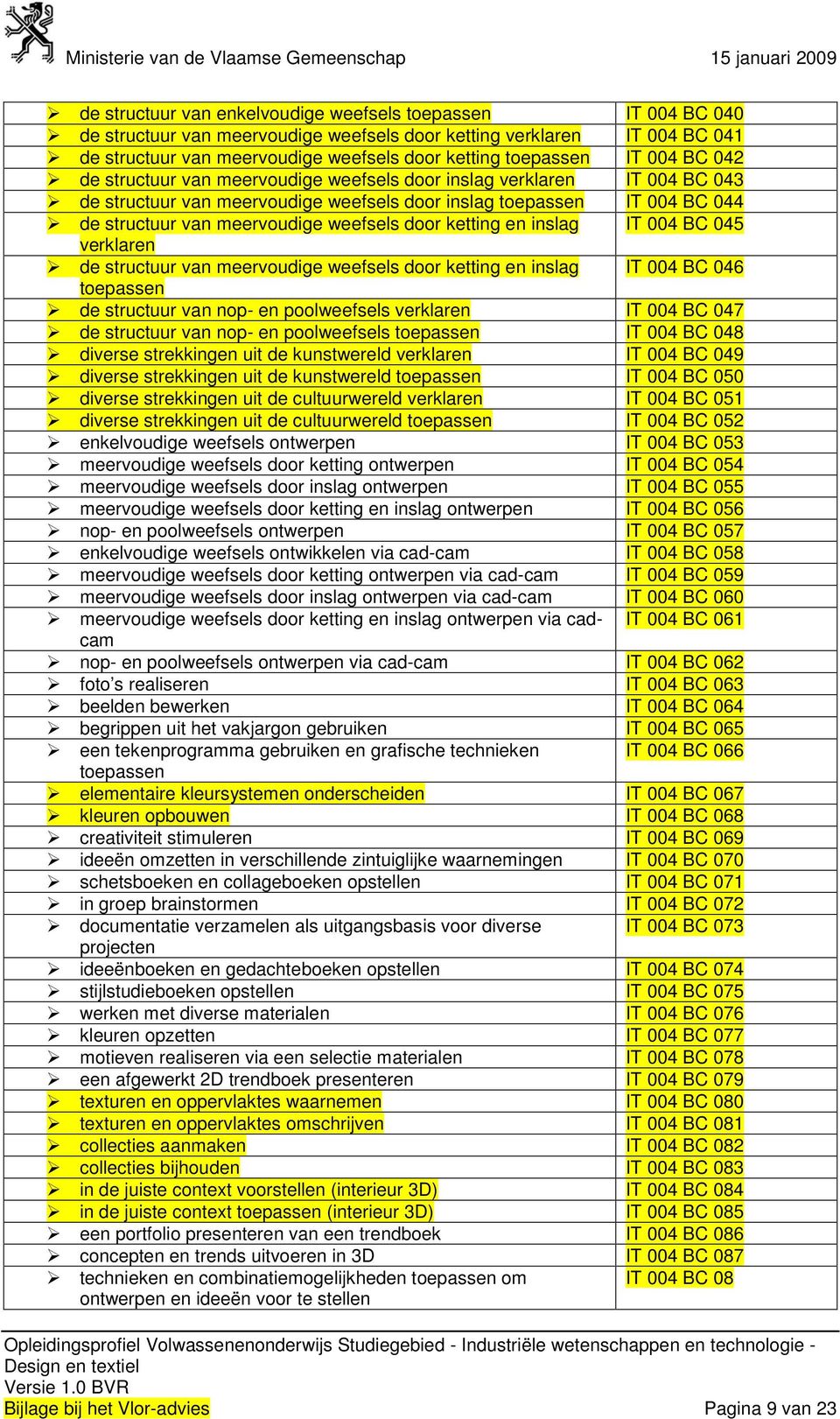 door ketting en inslag IT 004 BC 045 verklaren de structuur van meervoudige weefsels door ketting en inslag IT 004 BC 046 toepassen de structuur van nop- en poolweefsels verklaren IT 004 BC 047 de