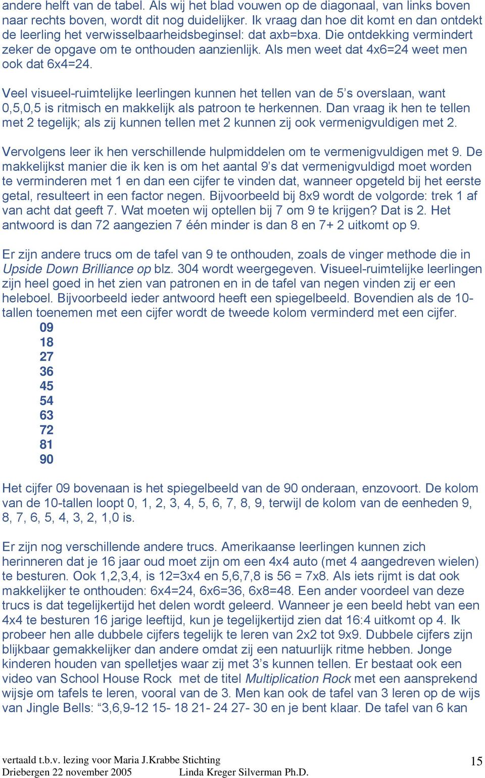 Als men weet dat 4x6=24 weet men ook dat 6x4=24. Veel visueel-ruimtelijke leerlingen kunnen het tellen van de 5 s overslaan, want 0,5,0,5 is ritmisch en makkelijk als patroon te herkennen.