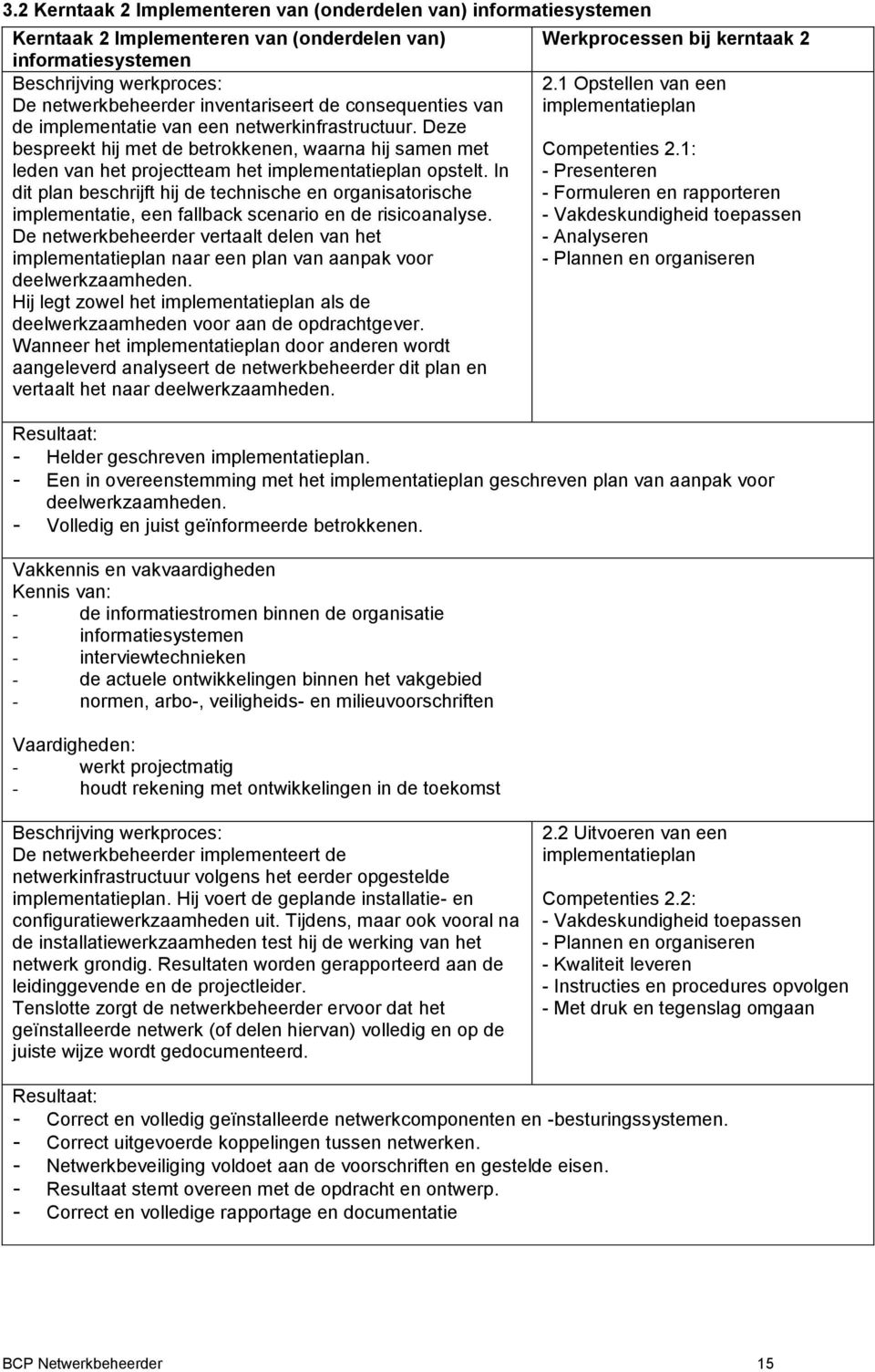 In dit plan beschrijft hij de technische en organisatorische implementatie, een fallback scenario en de risicoanalyse.