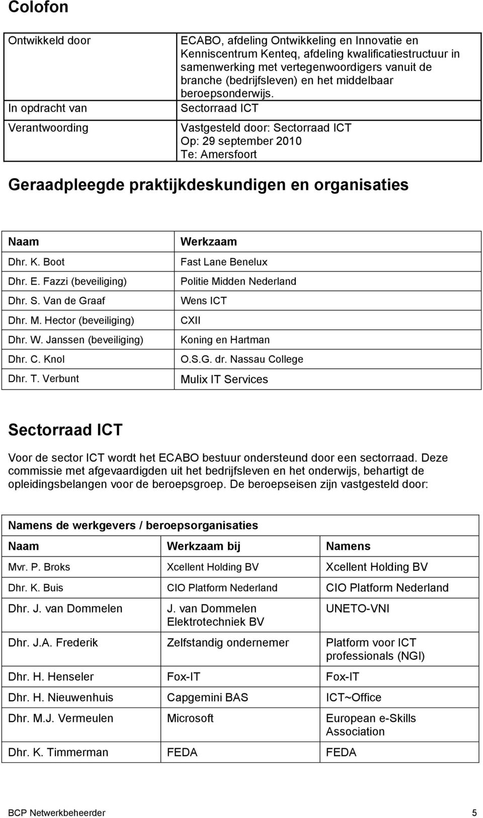 Sectorraad ICT Vastgesteld door: Sectorraad ICT Op: 29 september 2010 Te: Amersfoort Geraadpleegde praktijkdeskundigen en organisaties Naam Dhr. K. Boot Dhr. E. Fazzi (beveiliging) Dhr. S. Van de Graaf Dhr.