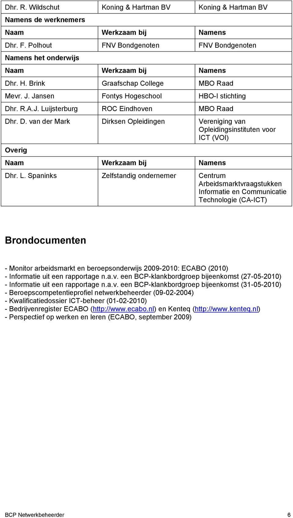 D. van der Mark Dirksen Opleidingen Vereniging van Opleidingsinstituten voor ICT (VOI) Overig Naam Werkzaam bij Namens Dhr. L.