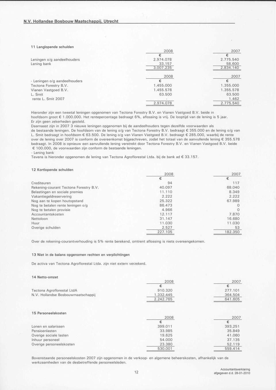 .. Het rentepercentage bedraagt 6lo, aílossing is vrij. De looptijd van de lening is 5 jaar. Er zijn geen zekerheden gesteld.