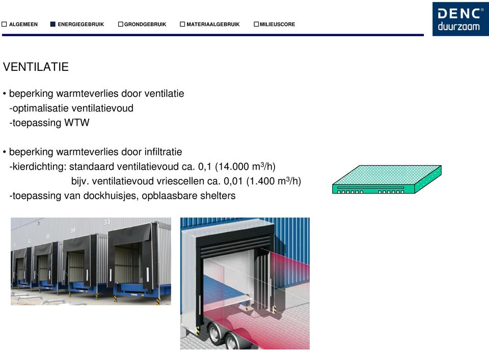 -kierdichting: standaard ventilatievoud ca. 0,1 (14.000 m 3 /h) bijv.