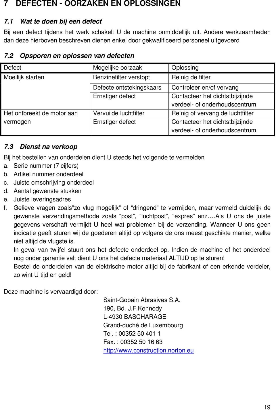 2 Opsporen en oplossen van defecten Defect Mogelijke oorzaak Oplossing Moeilijk starten Benzinefilter verstopt Reinig de filter Defecte ontstekingskaars Controleer en/of vervang Ernstiger defect