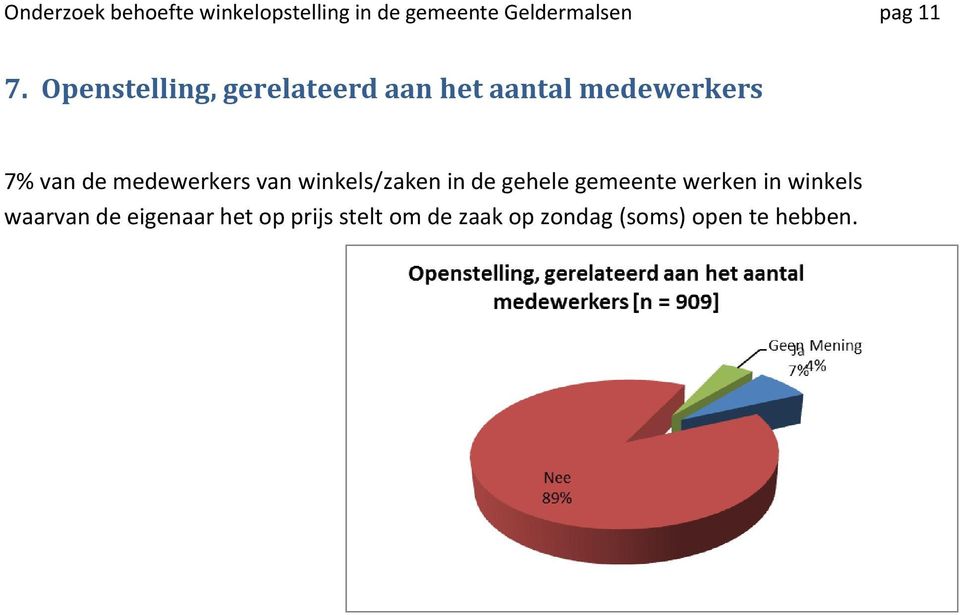 medewerkers van winkels/zaken in de gehele gemeente werken in winkels