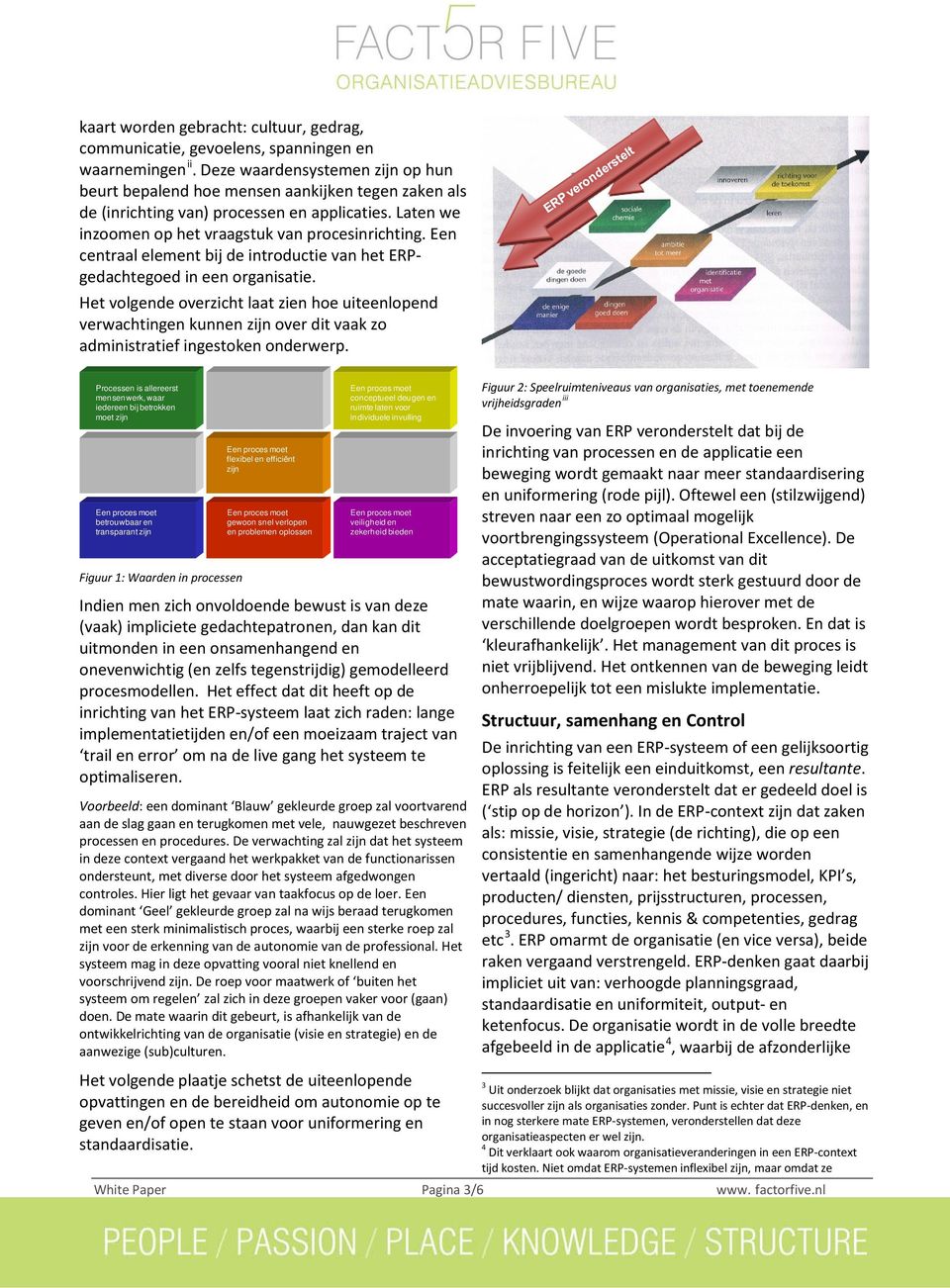 Een centraal element bij de introductie van het ERPgedachtegoed in een organisatie.