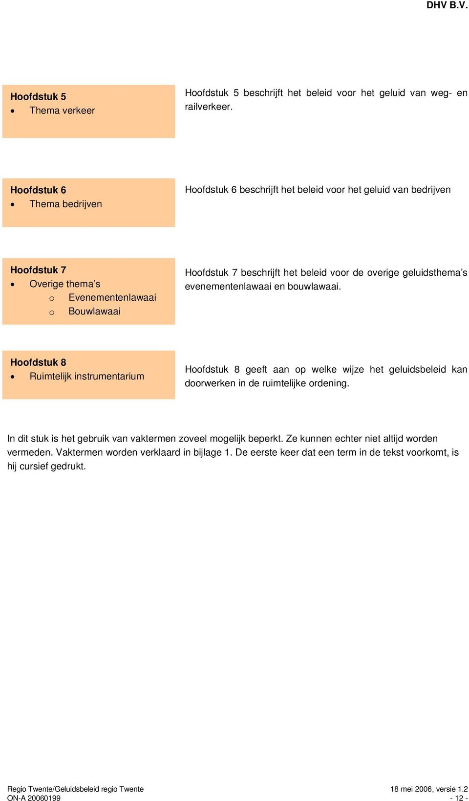 beleid voor de overige geluidsthema s evenementenlawaai en bouwlawaai.