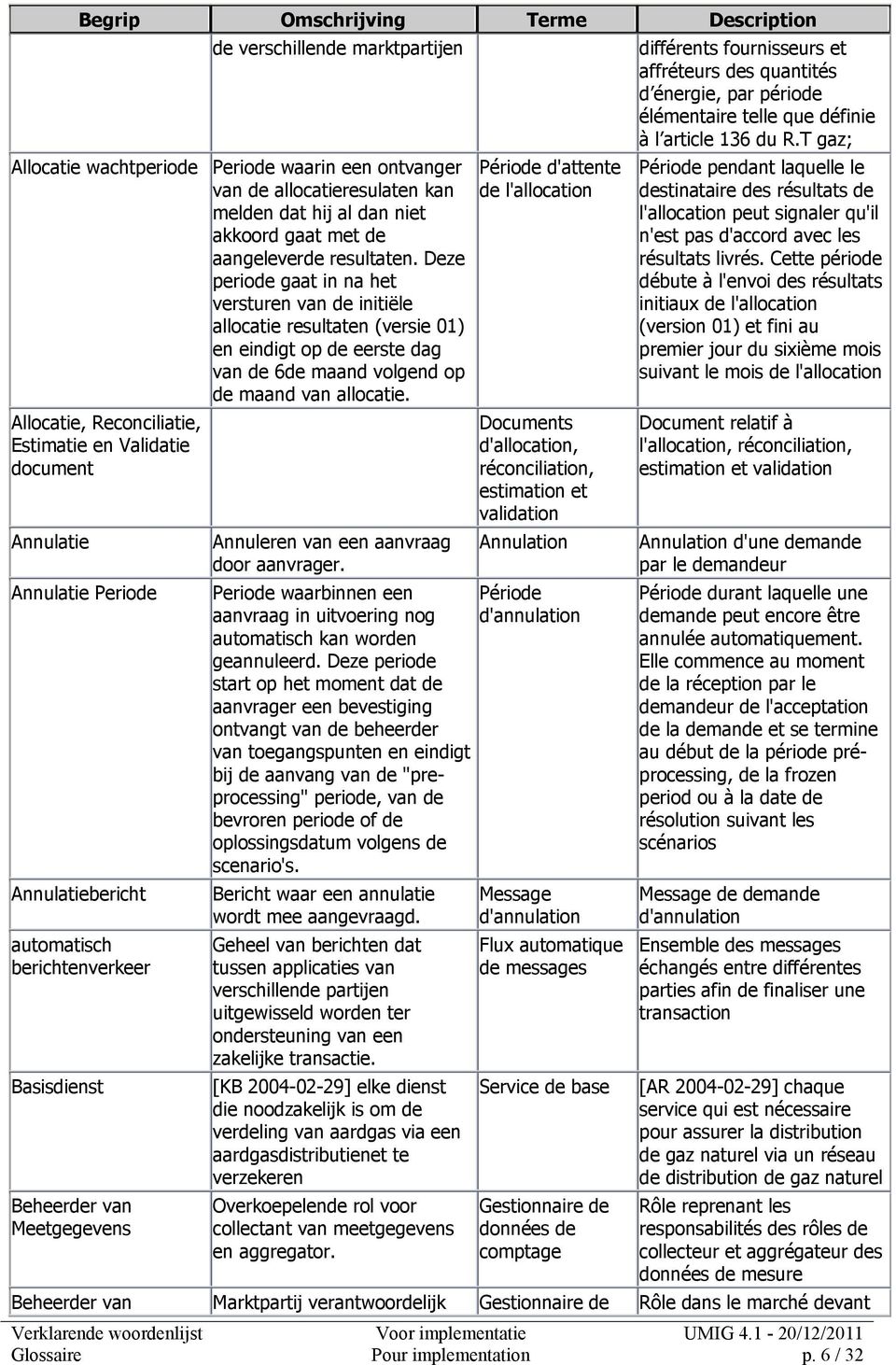 Allocatie, Reconciliatie, Estimatie en Validatie document Annulatie Annulatie Periode Annulatiebericht automatisch berichtenverkeer Basisdienst Beheerder van Meetgegevens Annuleren van een aanvraag