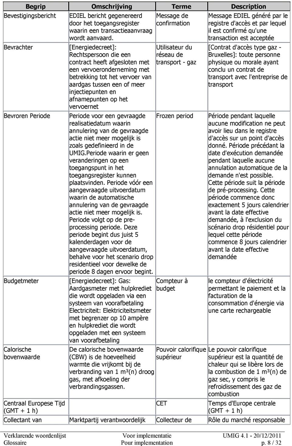 [Energiedecreet]: Rechtspersoon die een contract heeft afgesloten met een vervoeronderneming met betrekking tot het vervoer van aardgas tussen een of meer injectiepunten en afnamepunten op het