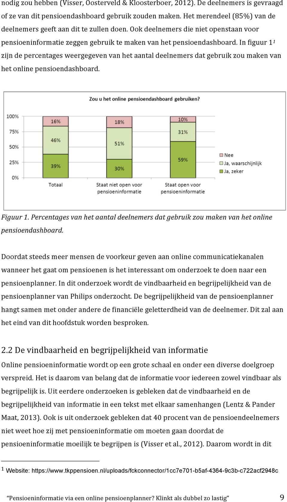 In figuur 1 1 zijn de percentages weergegeven van het aantal deelnemers dat gebruik zou maken van het online pensioendashboard. Figuur 1.