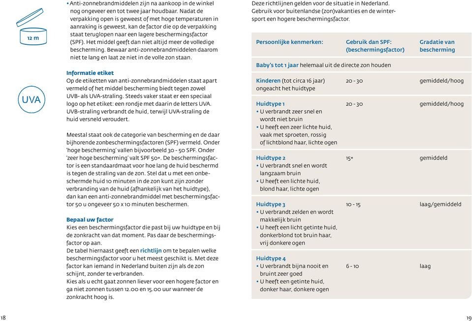 Het middel geeft dan niet altijd meer de volledige bescherming. Bewaar anti-zonnebrandmiddelen daarom niet te lang en laat ze niet in de volle zon staan.