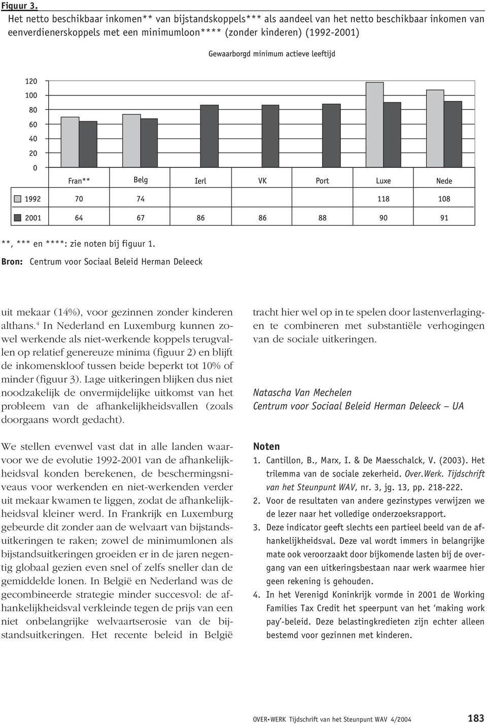 zie noten bij figuur 1. Bron: Centrum voor Sociaal Beleid Herman Deleeck uit mekaar (14%), voor gezinnen zonder kinderen althans.