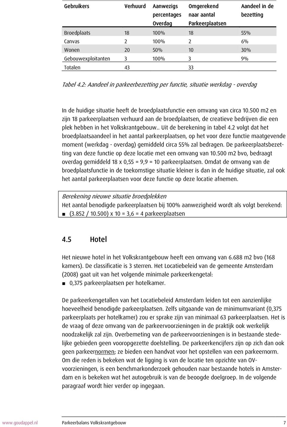 500 m2 en zijn 18 parkeerplaatsen verhuurd aan de broedplaatsen, de creatieve bedrijven die een plek hebben in het Volkskrantgebouw.. Uit de berekening in tabel 4.