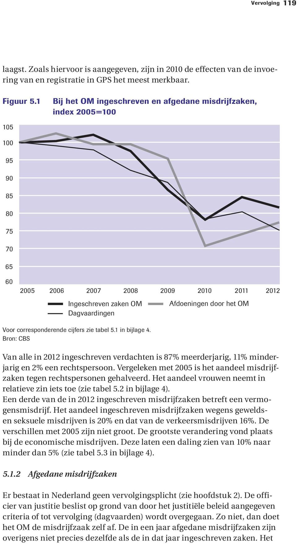 5.1 in bijlage 4. Van alle in 2012 ingeschreven verdachten is 87% meerderjarig, 11% minderjarig en 2% een rechtspersoon.