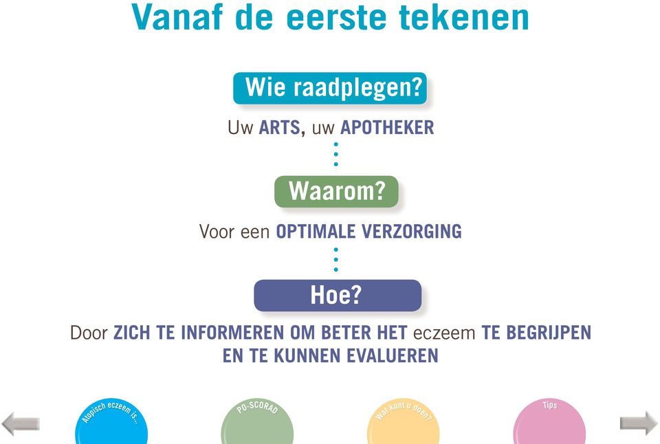 Voor een optimale verzorging Hoe?