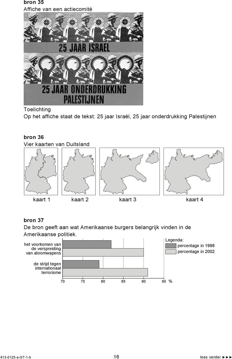 belangrijk vinden in de Amerikaanse politiek.