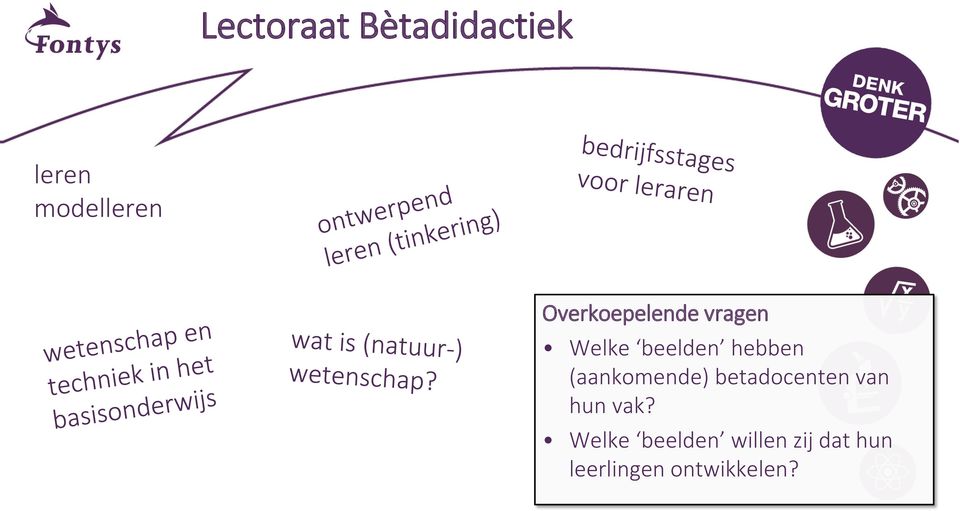 (aankomende) betadocenten van hun vak?