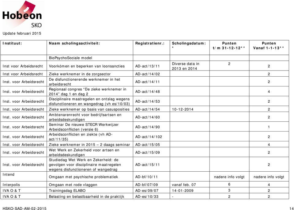 voor Arbeidsrecht Disciplinaire maatregelen en ontslag wegens disfunctioneren en wangedrag (vh es/10/03) AD-act/14/53 2 Inst.