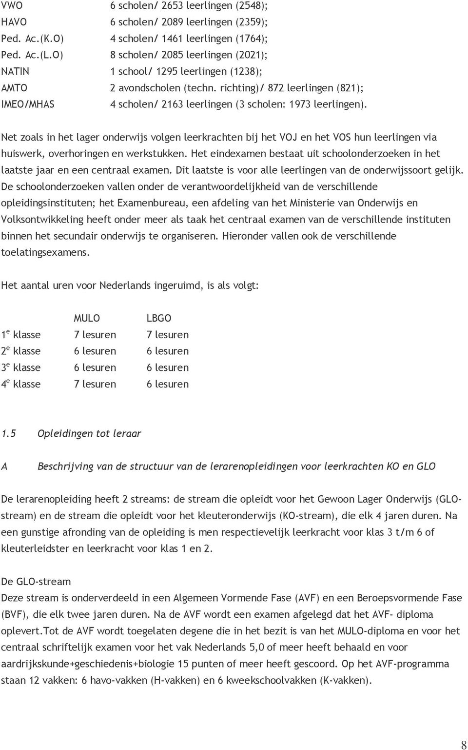 richting)/ 872 leerlingen (821); IMEO/MHAS 4 scholen/ 2163 leerlingen (3 scholen: 1973 leerlingen).