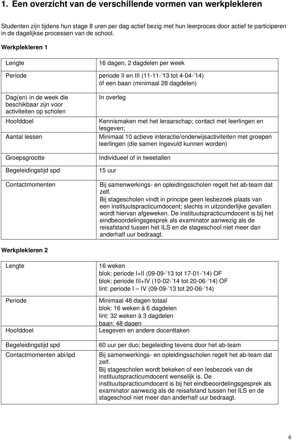 Aantal less Groepsgrootte Begeleidingstijd spd Contactmomt In overleg Knismak met het leraarschap; contact met leerling lesgev; Minimaal 10 actieve interactie/onderwijsactiviteit met groep leerling