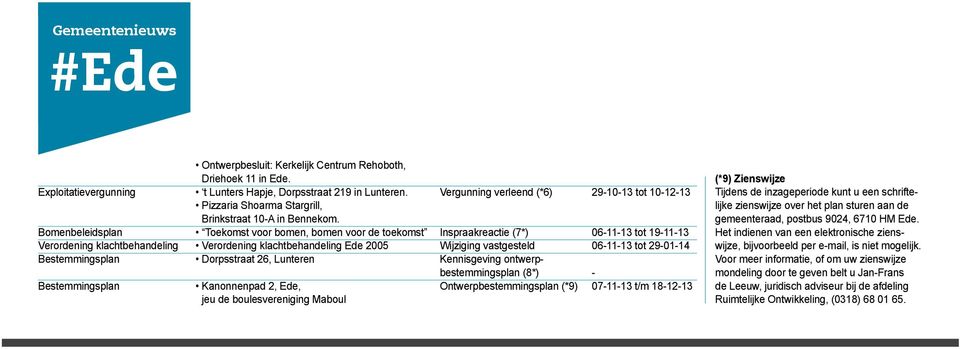 Bomenbeleidsplan Toekomst voor bomen, bomen voor de toekomst Inspraakreactie (7*) 06-11-13 tot 19-11-13 Verordening klachtbehandeling Verordening klachtbehandeling Ede 2005 Wijziging vastgesteld