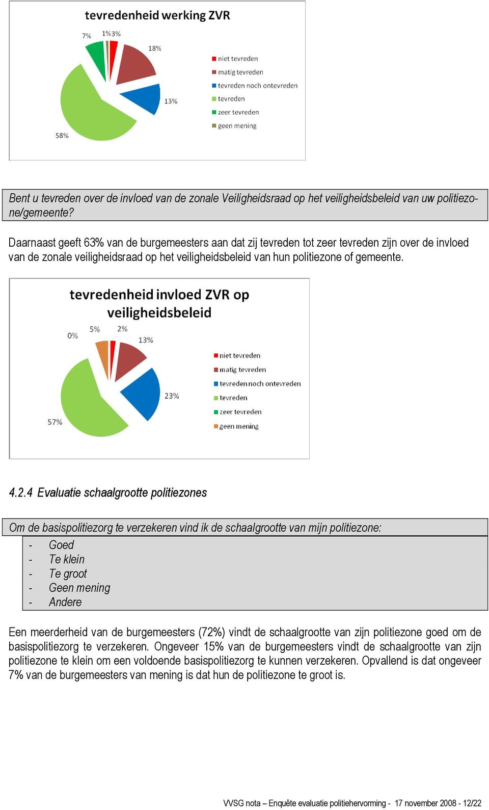 4 Evaluatie schaalgrootte politiezones Om de basispolitiezorg te verzekeren vind ik de schaalgrootte van mijn politiezone: - Goed - Te klein - Te groot - Geen mening - Andere Een meerderheid van de