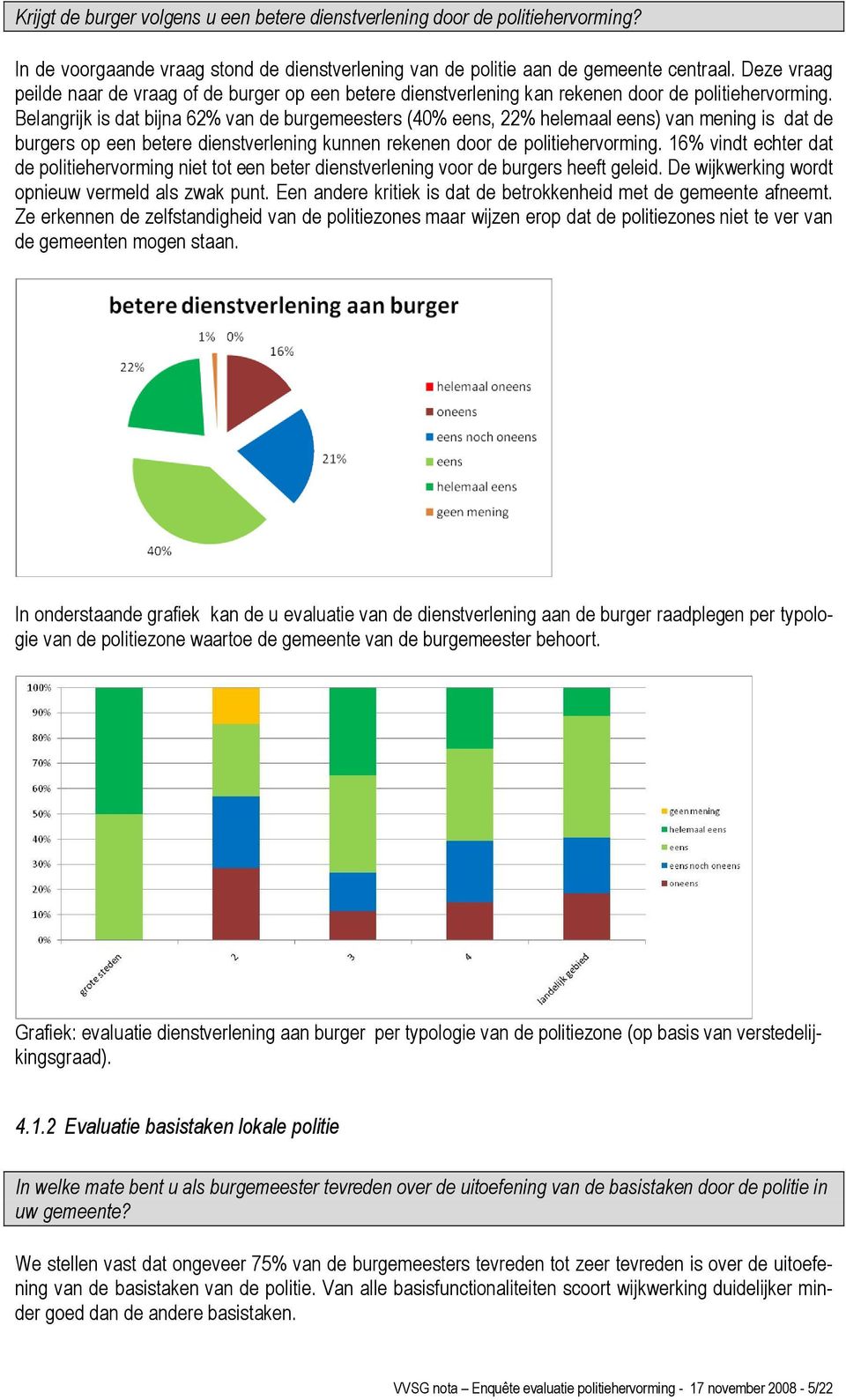 Belangrijk is dat bijna 62% van de burgemeesters (40% eens, 22% helemaal eens) van mening is dat de burgers op een betere dienstverlening kunnen rekenen door de politiehervorming.