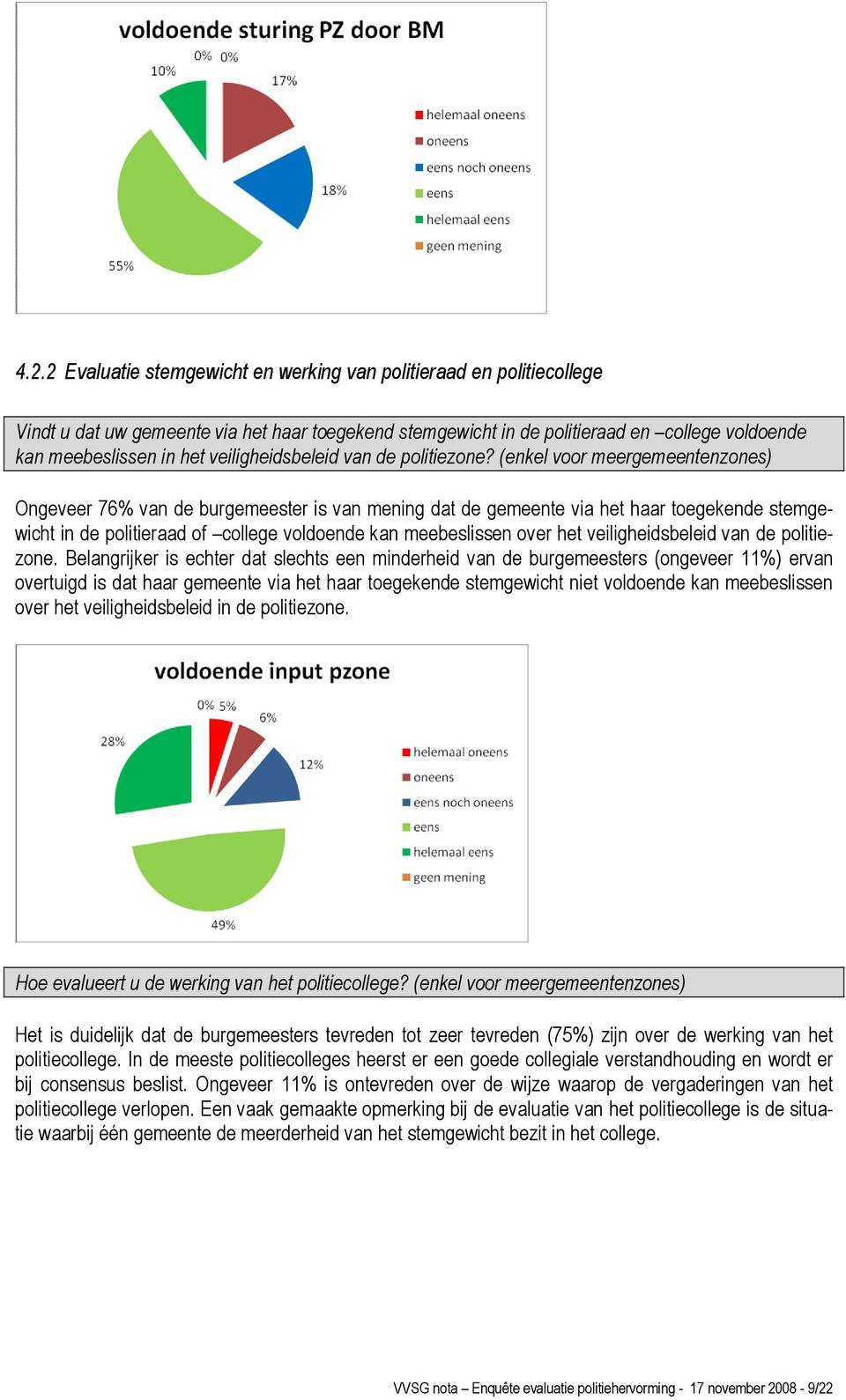 (enkel voor meergemeentenzones) Ongeveer 76% van de burgemeester is van mening dat de gemeente via het haar toegekende stemgewicht in de politieraad of college voldoende kan meebeslissen over het