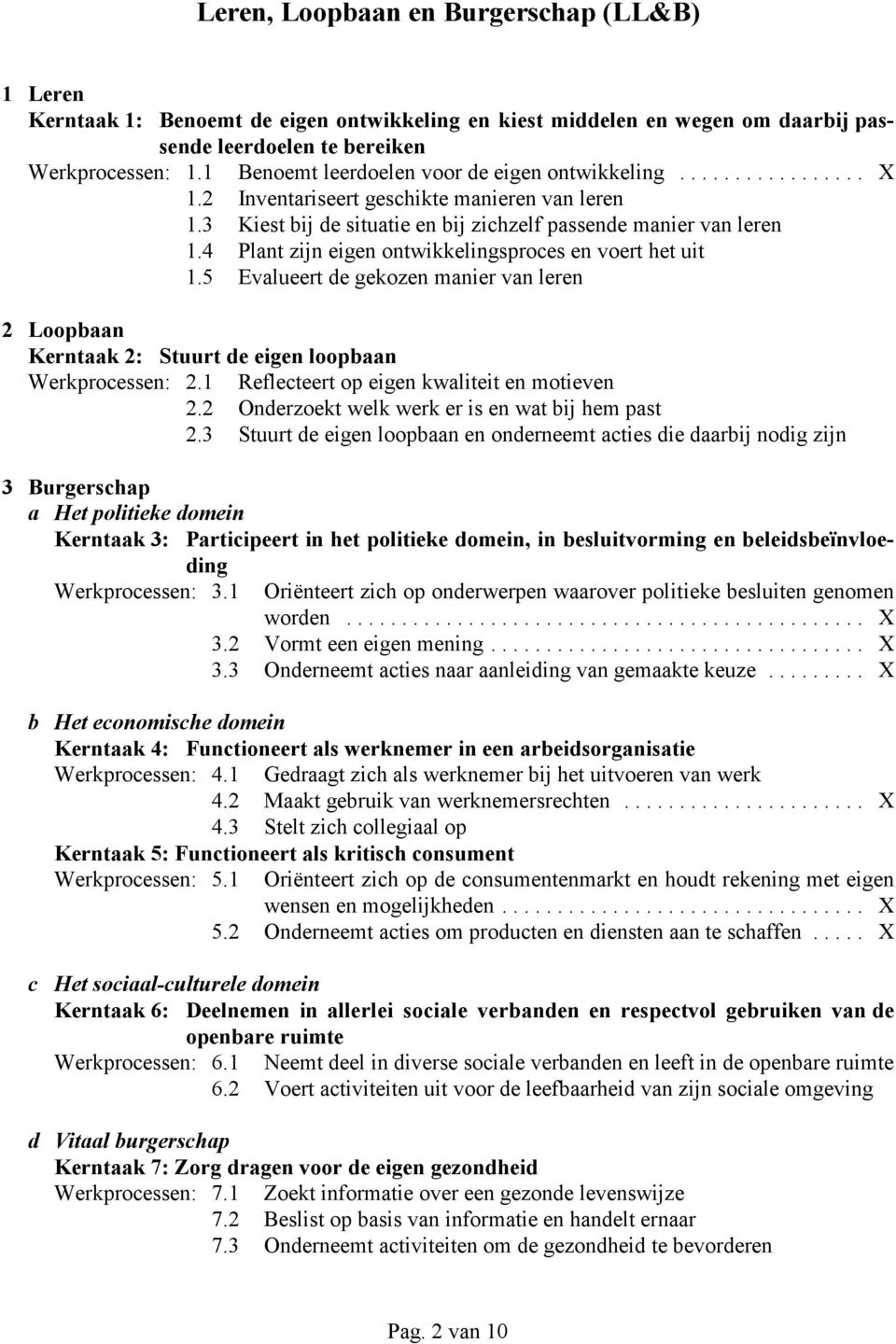 4 Plant zijn eigen ontwikkelingsproces en voert het uit 1.5 Evalueert de gekozen manier van leren 2 Loopbaan Kerntaak 2: Stuurt de eigen loopbaan Werkprocessen: 2.