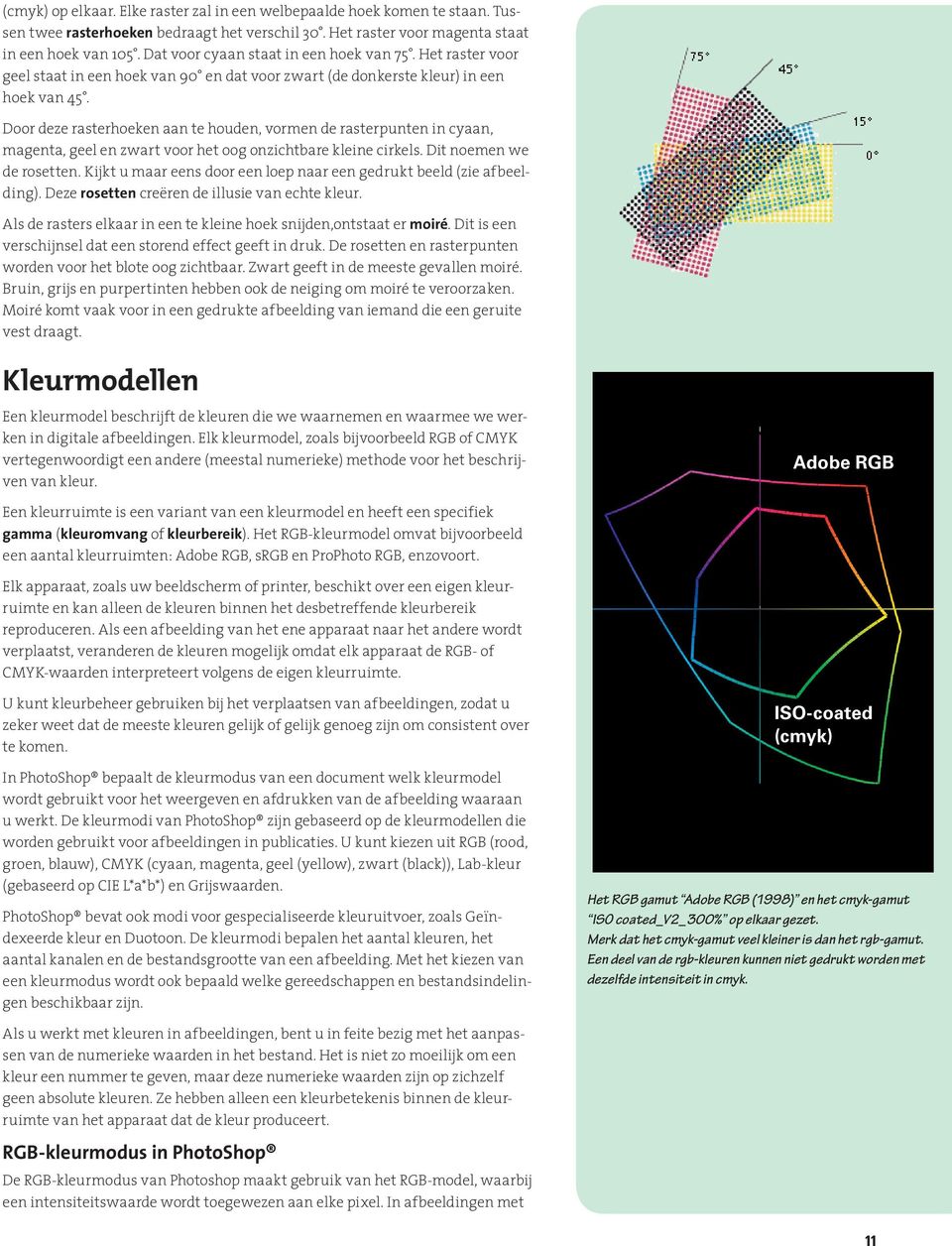 Door deze rasterhoeken aan te houden, vormen de rasterpunten in cyaan, magenta, geel en zwart voor het oog onzichtbare kleine cirkels. Dit noe men we de rosetten.