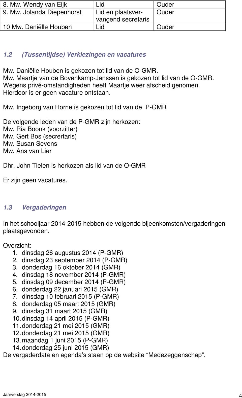 Hierdoor is er geen vacature ontstaan. Mw. Ingeborg van Horne is gekozen tot lid van de P-GMR De volgende leden van de P-GMR zijn herkozen: Mw. Ria Boonk (voorzitter) Mw. Gert Bos (secrertaris) Mw.