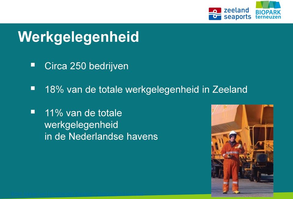 totale werkgelegenheid in de Nederlandse havens