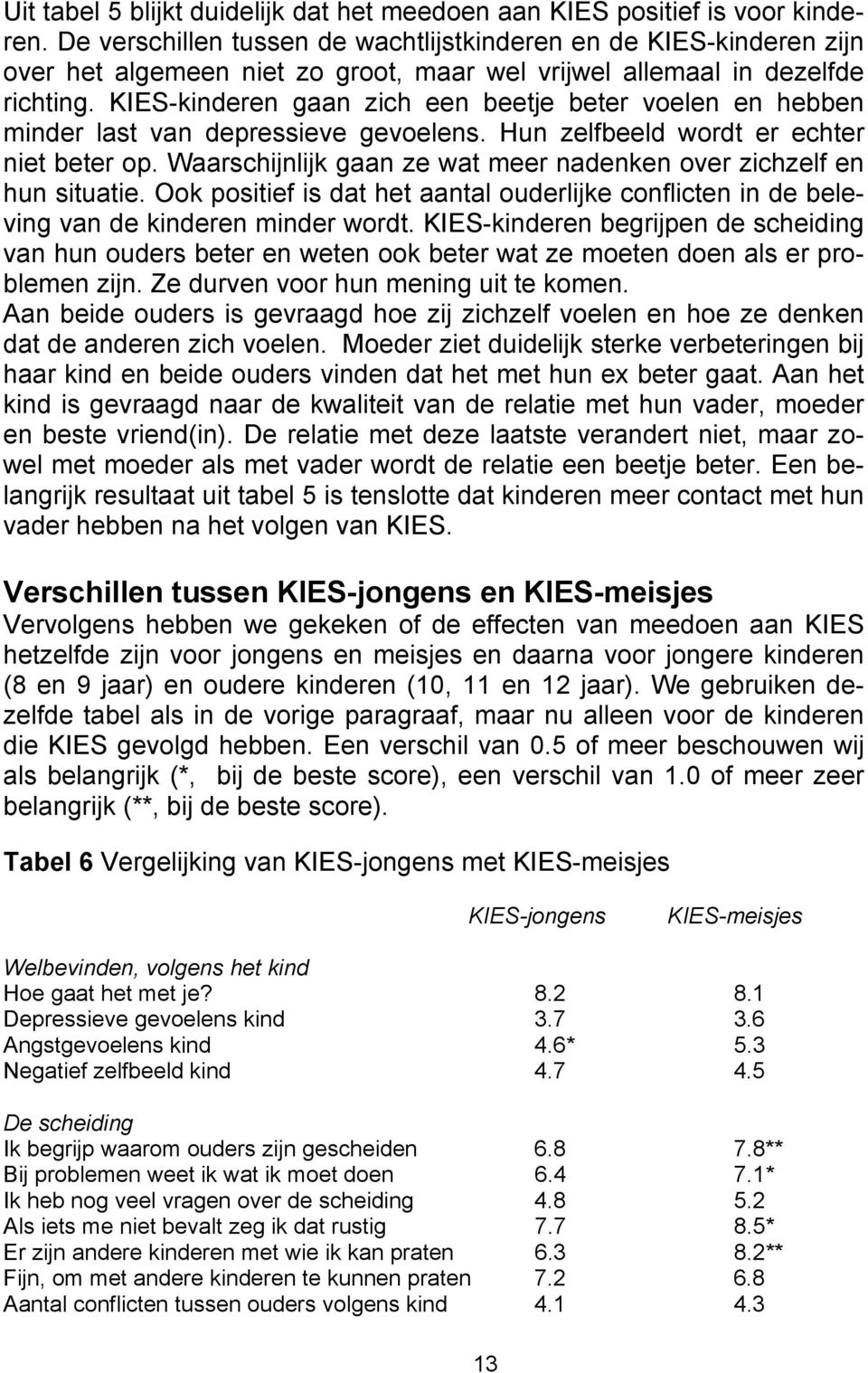 KIES-kinderen gaan zich een beetje beter voelen en hebben minder last van depressieve gevoelens. Hun zelfbeeld wordt er echter niet beter op.