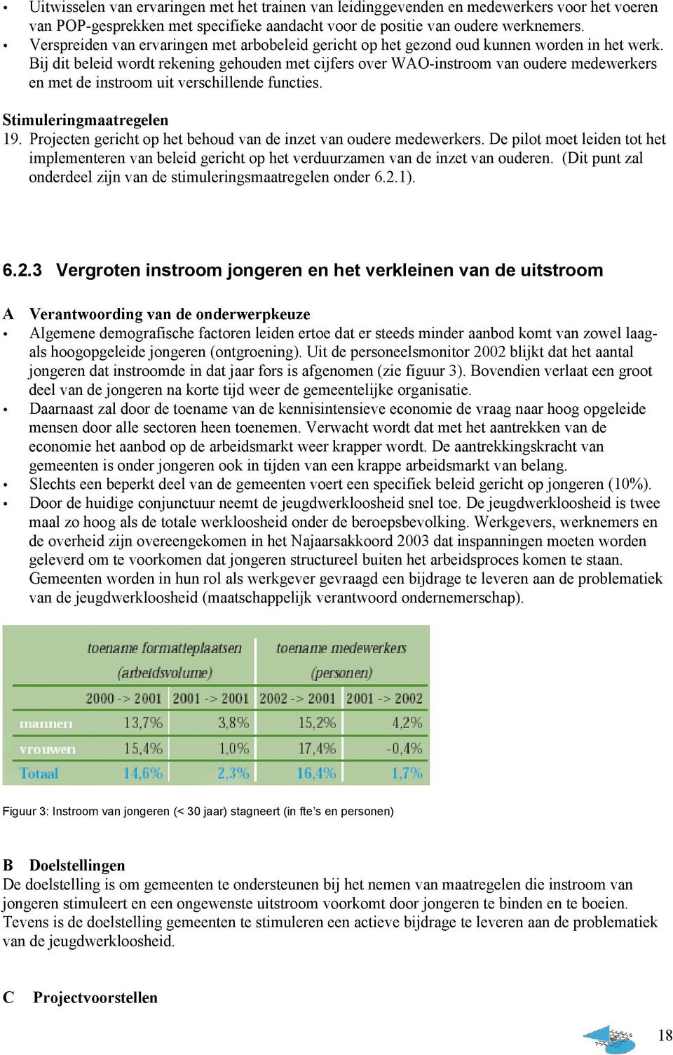 Bij dit beleid wordt rekening gehouden met cijfers over WAO-instroom van oudere medewerkers en met de instroom uit verschillende functies. Stimuleringmaatregelen 19.